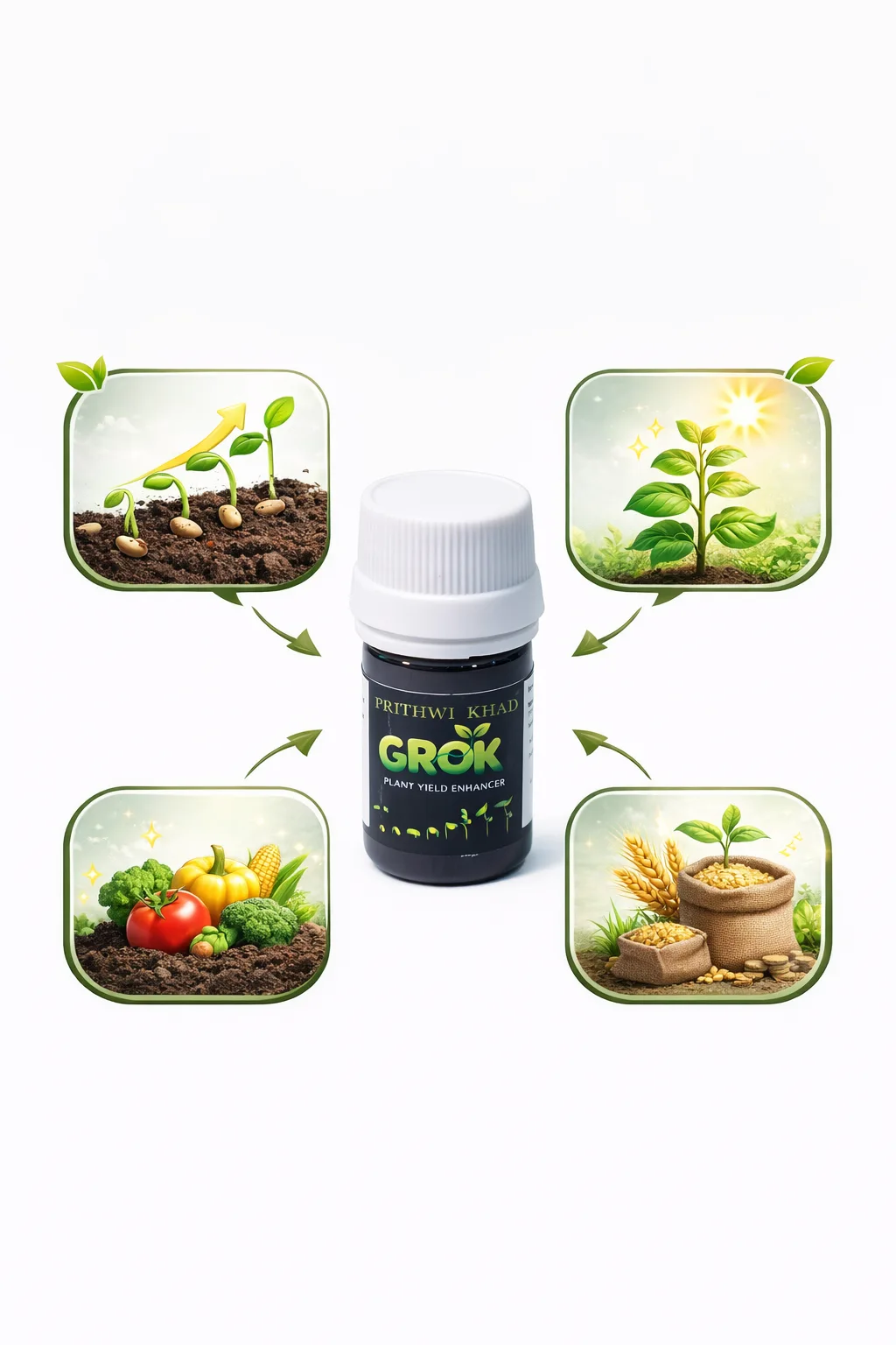 PRITHWI KHAD โ GROK (10ML) Plant Growth & Yield Enhancer - Image 2
