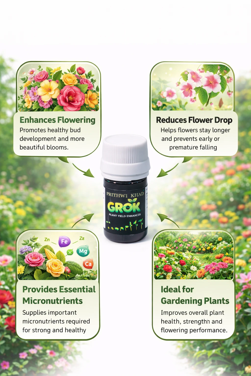 PRITHWI KHAD โ GROK (10ML) Plant Growth & Yield Enhancer - Image 4